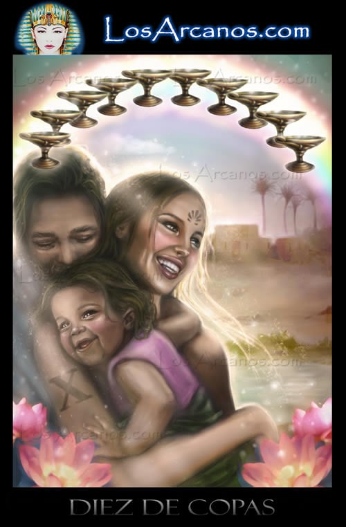 La Templanza y El Diez de Copas